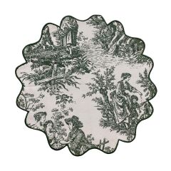 Jardin Toile de Jouy Amerikan Servis Takım